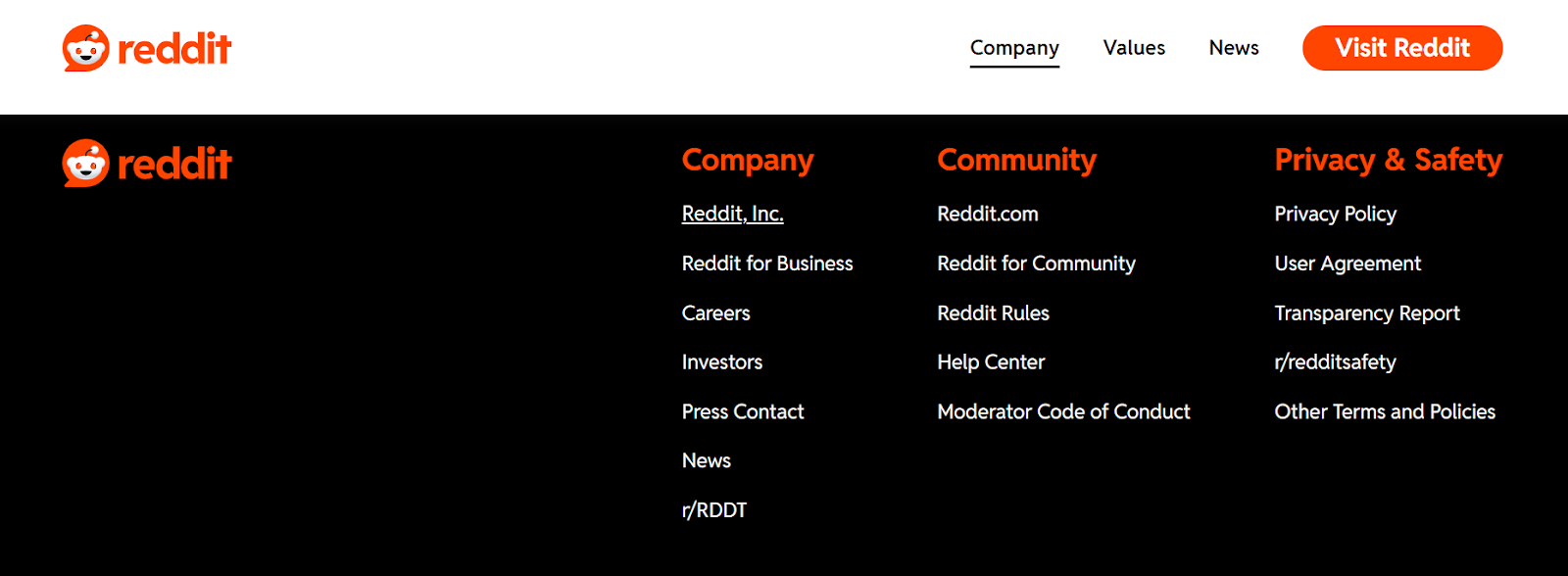 удалить нежелательные посты на Reddit о вас